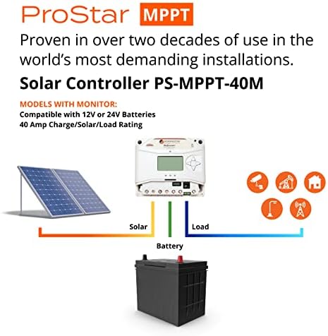 Hajnalcsillag Prostar 40A MPPT Napelemes Töltés Vezérlő 12V/24V-os Akkumulátorok, Solar Panel Akkumulátor Vezérlő-Vezérlő