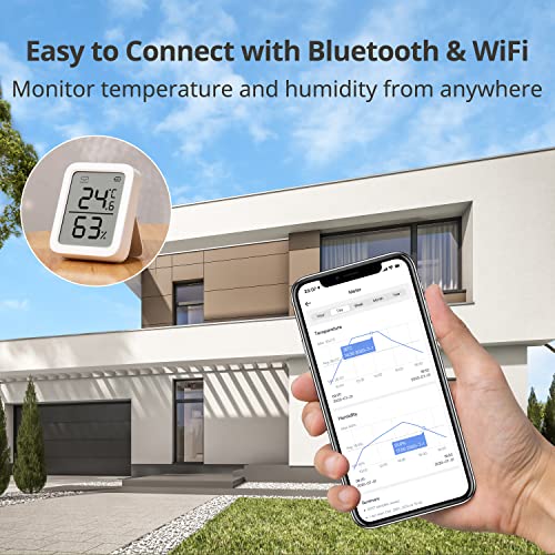 SwitchBot WiFi Hőmérő Páratartalommérő Plusz 2 Csomag, Vezeték nélküli Digitális Beltéri Hőmérséklet Páratartalom Mérő Monitor