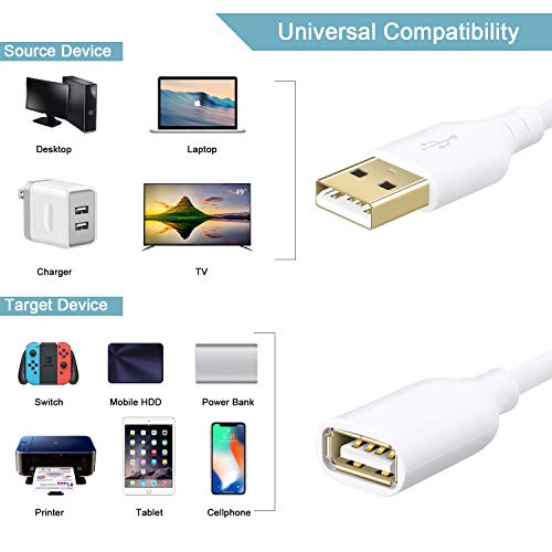Fesgear USB 2.0 Hosszabbító Kábel: 16.5 ft/5m USB 2.0, A Típusú Férfi-Nő Hosszabbító Kábel Adatátvitel Extender Arany-Bevonatú