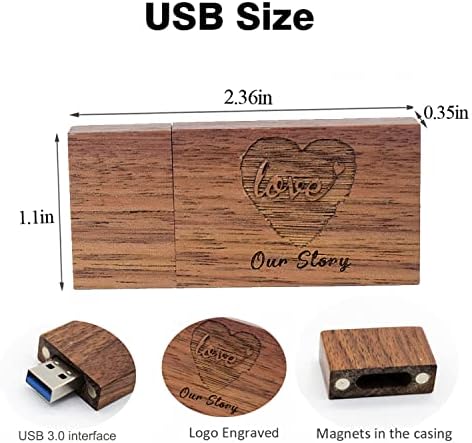 Az USB 3.0 pendrive 64 gb-os Fényképes Doboz - mélynyomású 'A Történetet, s a Szív Design, Évforduló, Esküvő, Fotózás, valamint