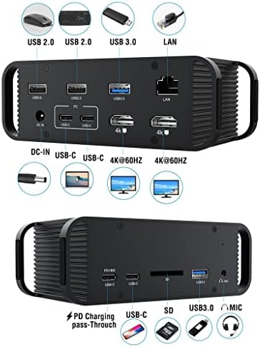 XDCHLK Magbac Dual USB-C Hub Exitors az M1 Pro Thunderbolt 3 Gyors Töltés 100W AC Adapter