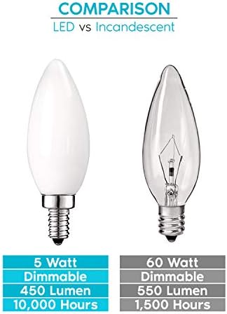 LUXRITE 5W Matt E12 LED Izzó 60W Egyenértékű, 2700K Meleg Fehér, 450 Lumen, Szabályozható Gyertyatartót LED Izzók, Torpedó