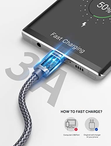JSAUX USB C Típusú Kábel, 3A Gyors Töltés, [2-Pack 10Ft] USB-C Töltés Fonott Nylon Kábel Samsung Galaxy S20 S10 S9 S8,USB